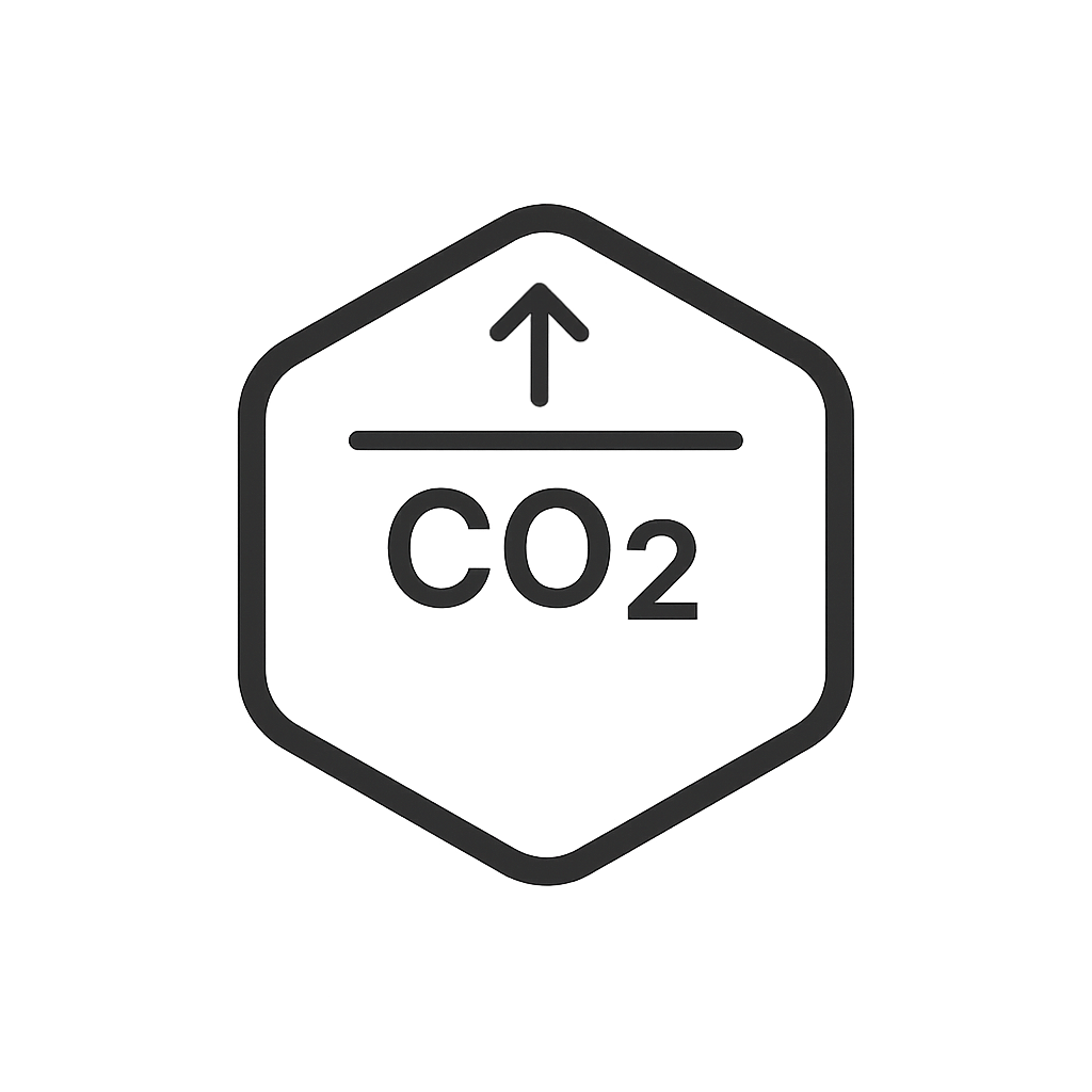 CO₂ baseline